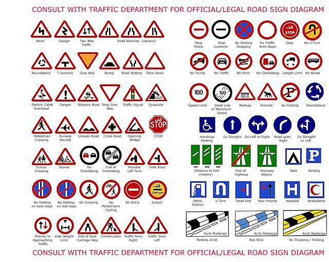 Detail Gambar Lalu Lintas Bahasa Inggris Nomer 12