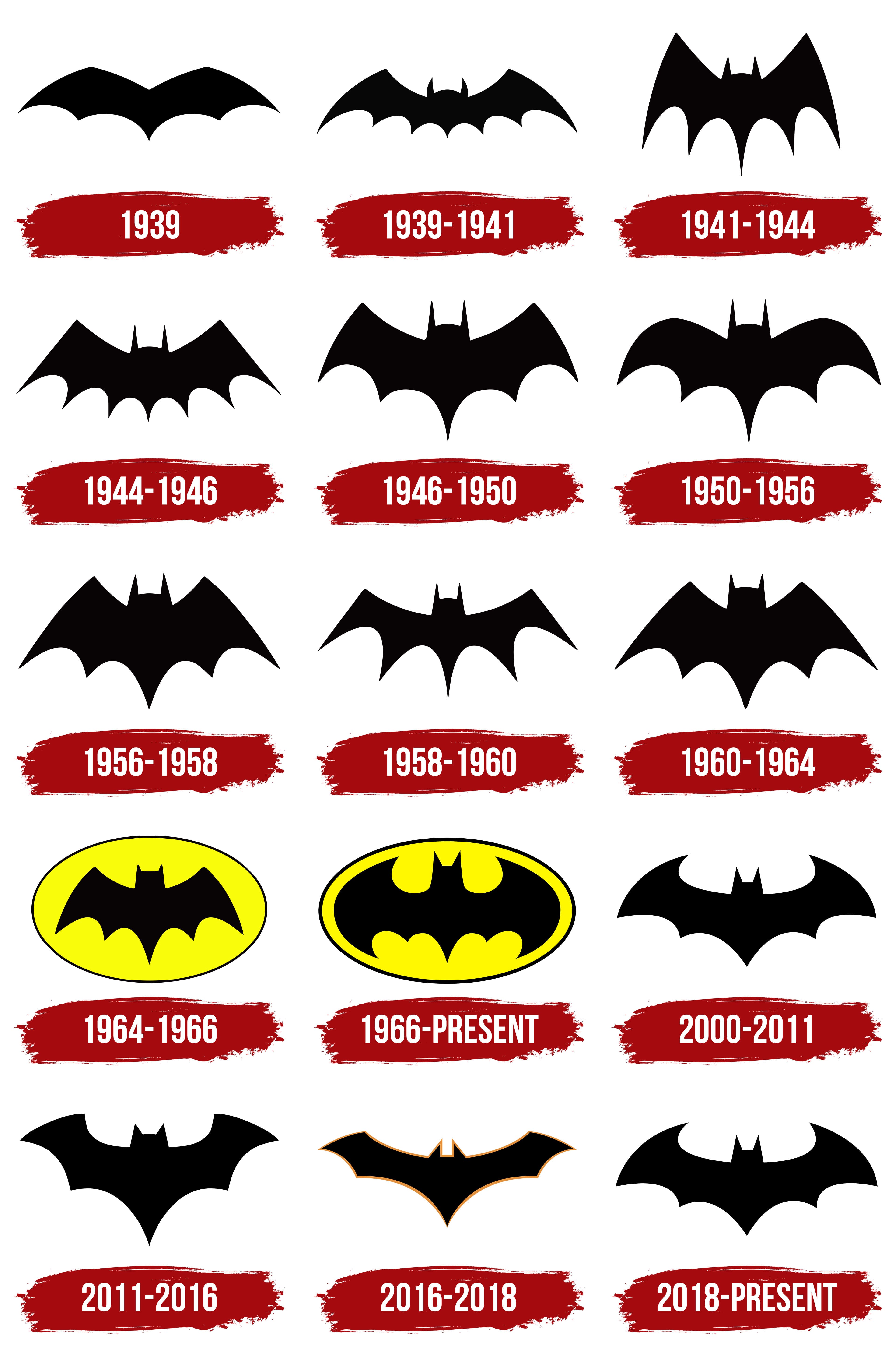 Detail Gambar Lambang Batman Nomer 40