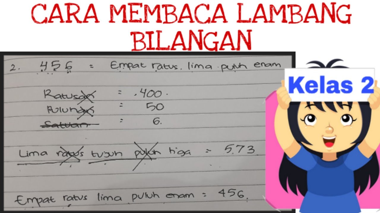 Detail Gambar Lambang Bilangan Nomer 33