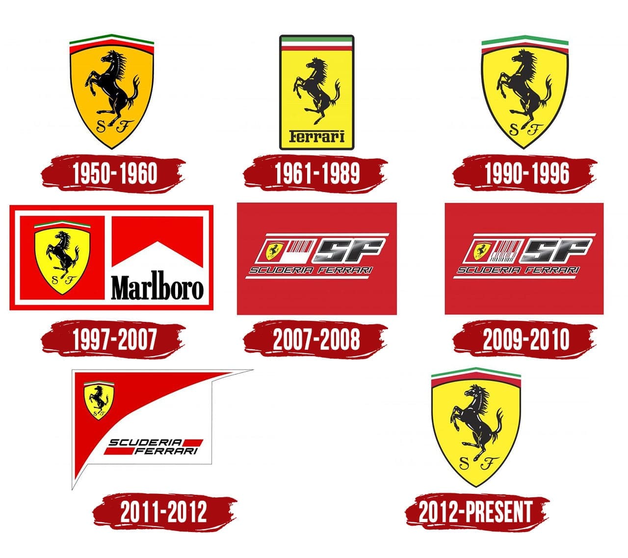 Detail Gambar Lambang Ferrari Nomer 20