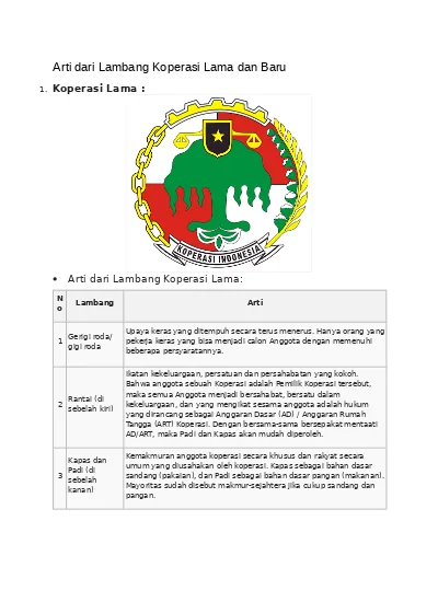 Detail Gambar Lambang Koperasi Yang Baru Nomer 19