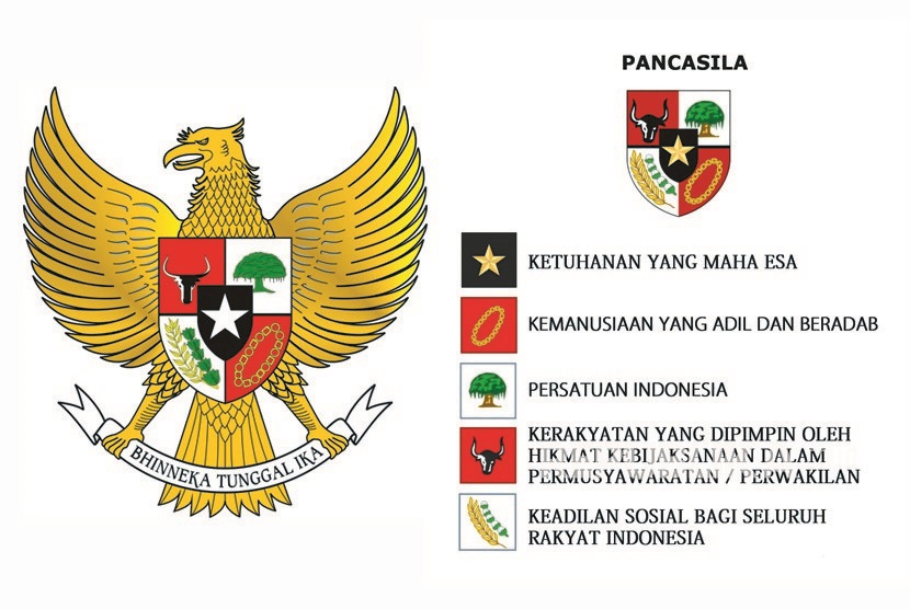 Detail Gambar Lambang Lambang Pancasila Nomer 9