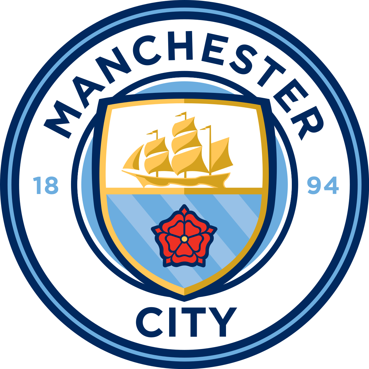 Gambar Lambang Manchester City - KibrisPDR