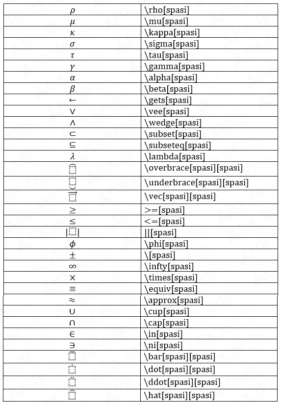 Detail Gambar Lambang Matematika Nomer 26