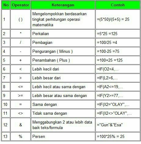 Detail Gambar Lambang Matematika Nomer 45