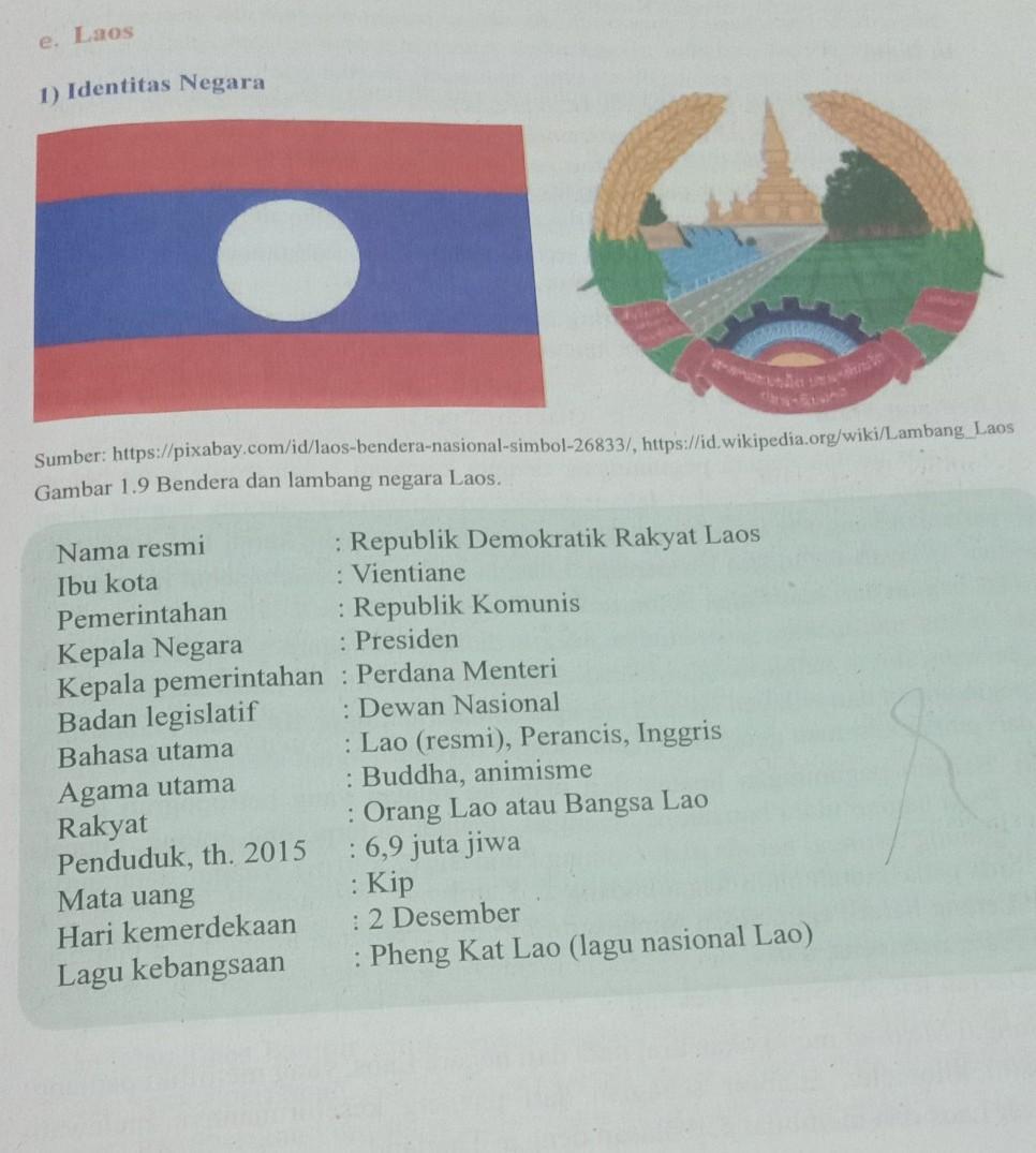 Detail Gambar Lambang Negara Laos Nomer 43