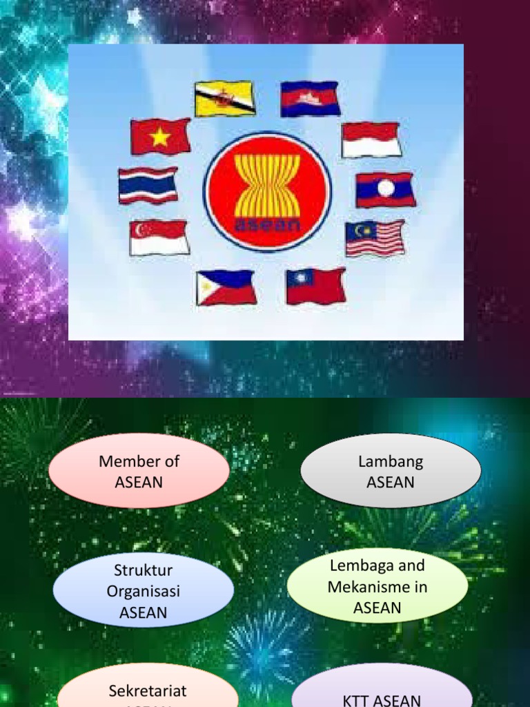 Detail Gambar Lambang Organisasi Asean Nomer 56
