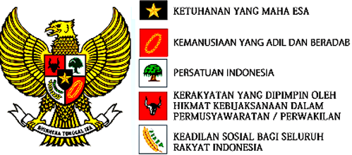 Detail Gambar Lambang Pancasila Ke 4 Nomer 33