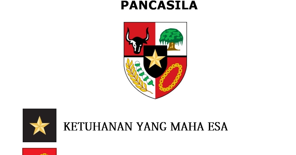 Detail Gambar Lambang Pancasila Ke 4 Nomer 51