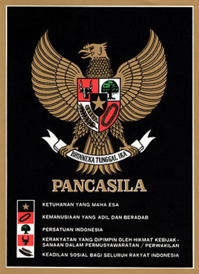 Detail Gambar Lambang Pancasila Sama Bendera Indonesia Nomer 22