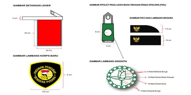 Detail Gambar Lambang Paskibra Nomer 10