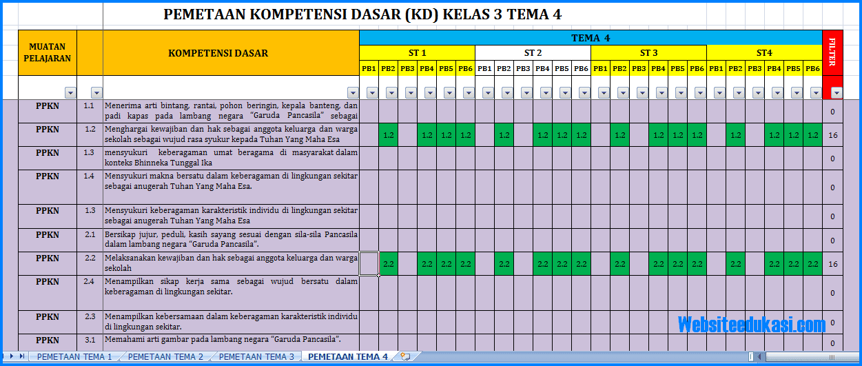 Detail Gambar Lambang Pemetaan Nomer 37