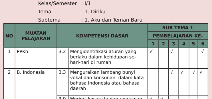 Detail Gambar Lambang Pemetaan Nomer 42