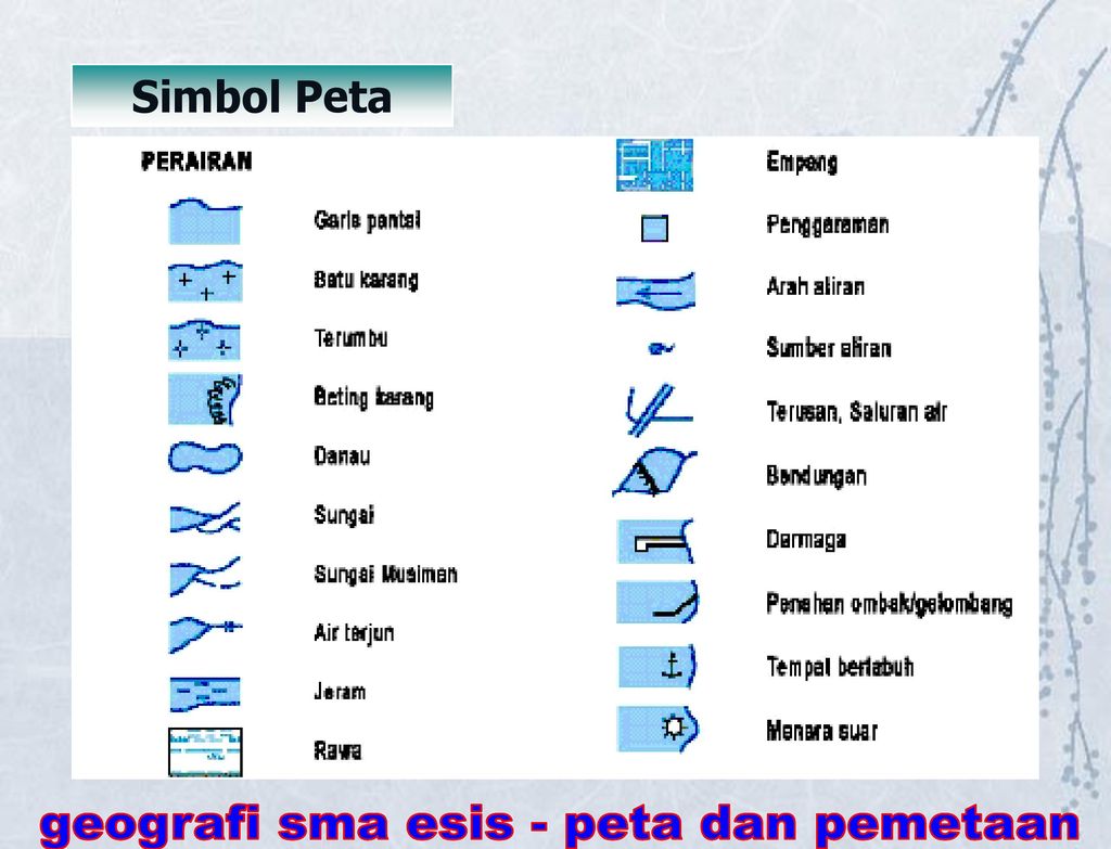 Detail Gambar Lambang Pemetaan Nomer 9