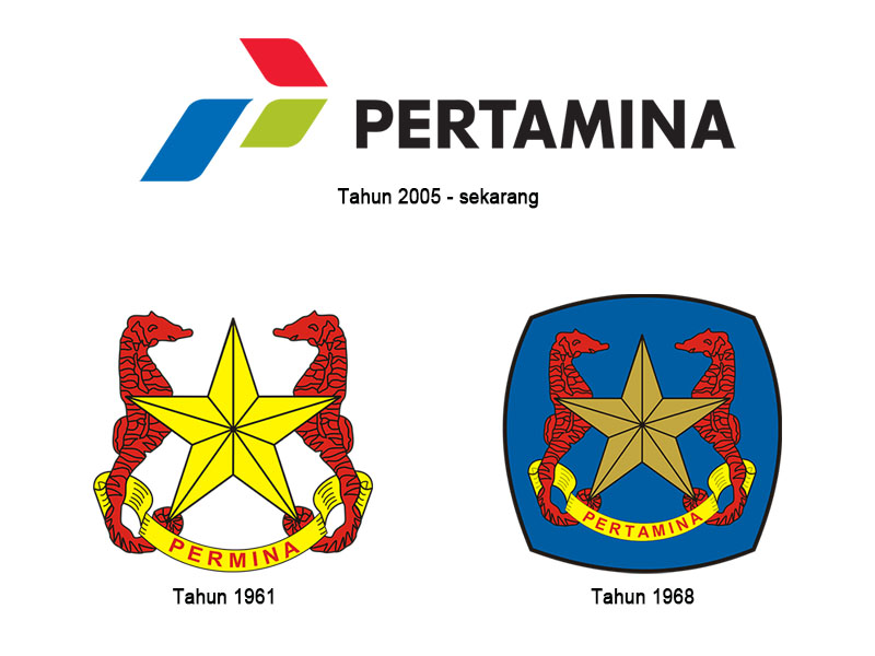 Detail Gambar Lambang Pertamina Nomer 12