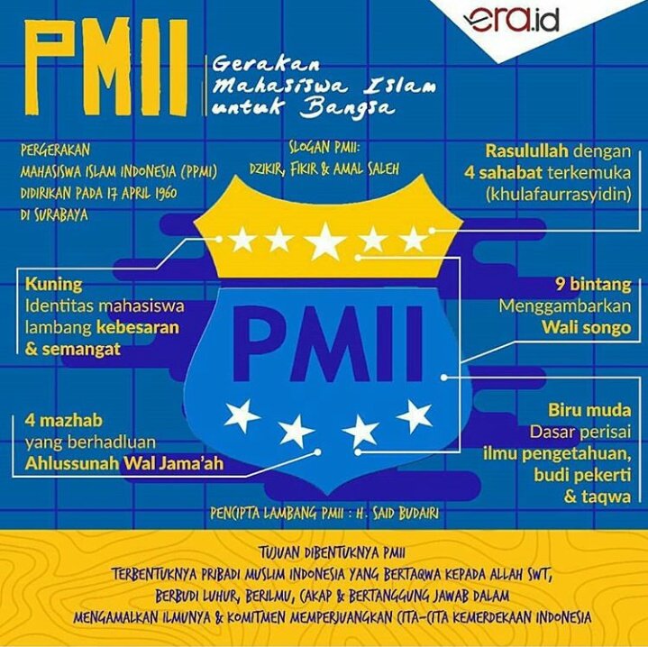 Detail Gambar Lambang Pmii Nomer 25