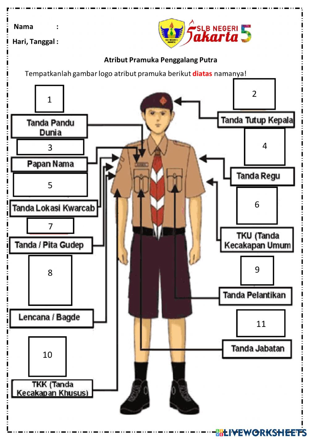 Detail Gambar Lambang Pramuka Siaga Nomer 27