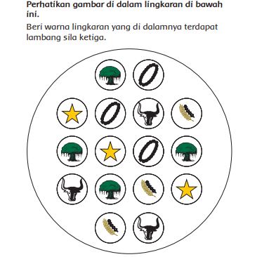 Detail Gambar Lambang Sila Ketiga Nomer 39