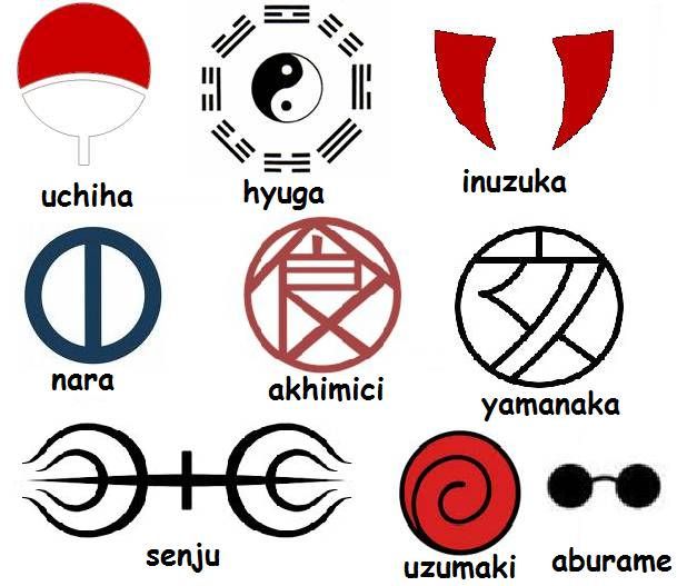 Detail Gambar Lambang Uzumaki Nomer 16