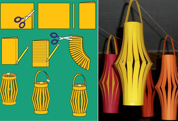 Detail Gambar Lampion Dari Kertas Nomer 25