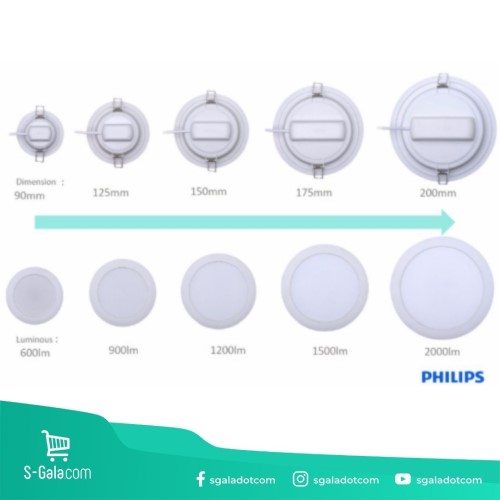 Detail Gambar Lampu Downlight Nomer 14