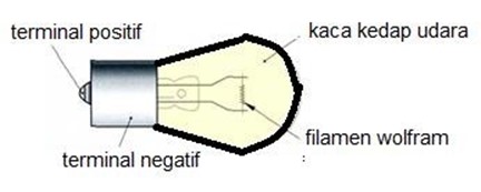 Detail Gambar Lampu Kepala Nomer 54