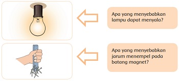 Detail Gambar Lampu Menyala Nomer 47