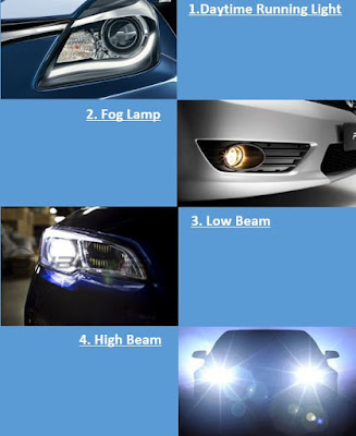 Detail Gambar Lampu Mobil Nomer 24