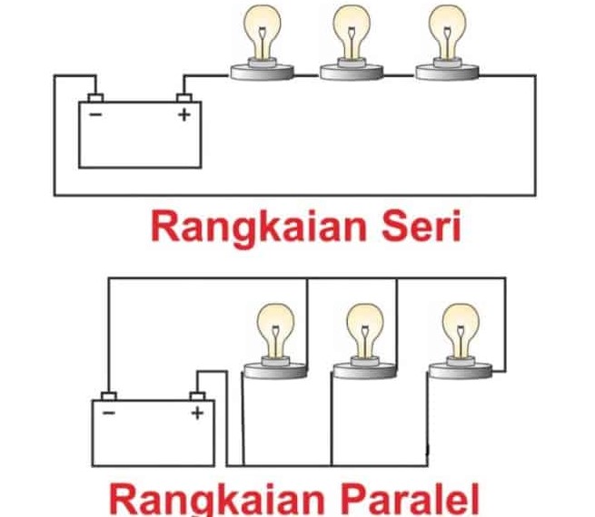 Detail Gambar Lampu Paralel Nomer 18