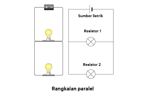 Detail Gambar Lampu Paralel Nomer 49