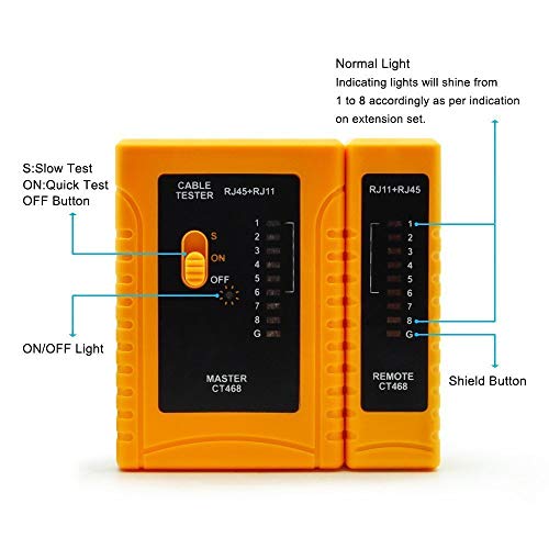 Detail Gambar Lan Tester Nomer 53