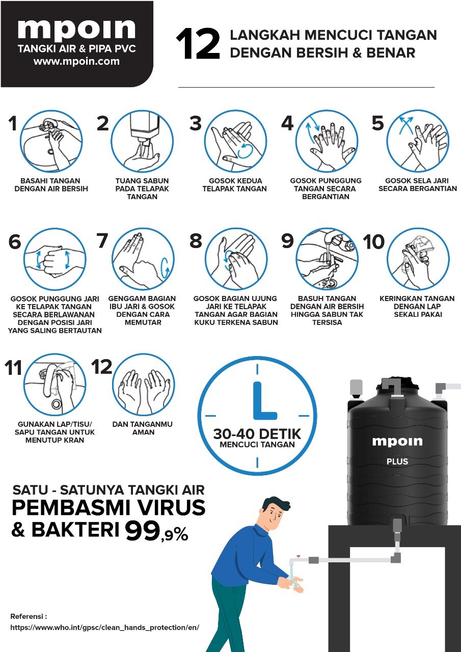 Detail Gambar Langkah Cuci Tangan Nomer 34