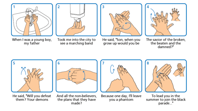 Detail Gambar Langkah Cuci Tangan Nomer 38