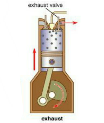 Detail Gambar Langkah Hisap Nomer 2