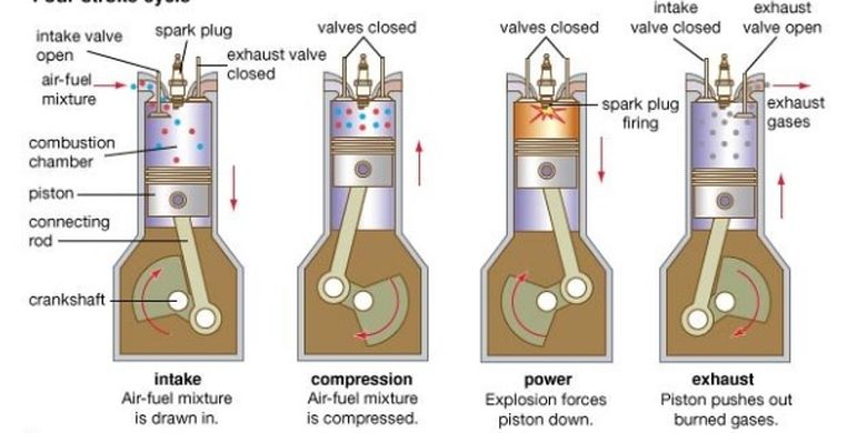 Detail Gambar Langkah Hisap Nomer 5