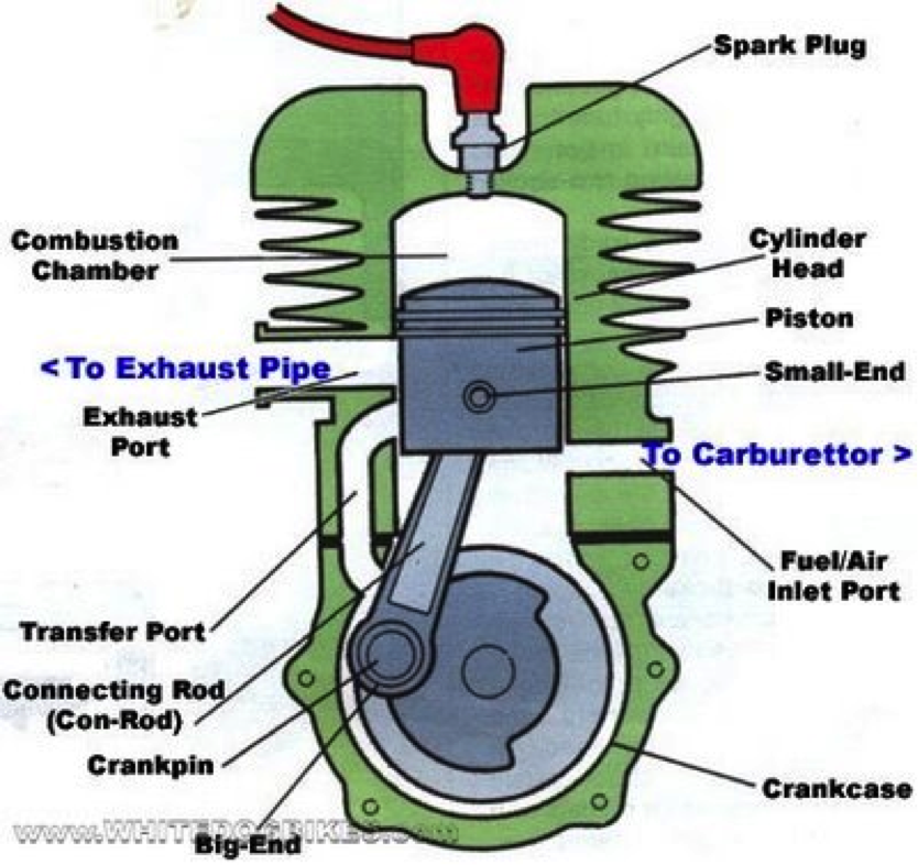 Detail Gambar Langkah Hisap Nomer 30