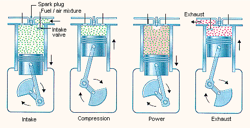 Detail Gambar Langkah Hisap Nomer 32