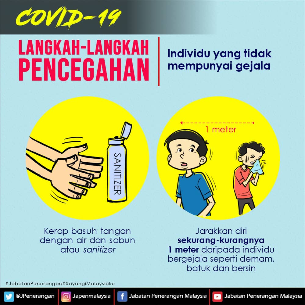 Detail Gambar Langkah Langkah Nomer 28