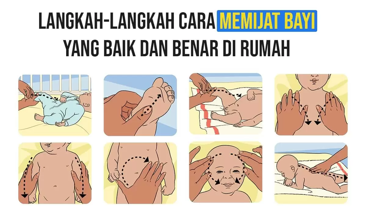 Detail Gambar Langkah Langkah Nomer 42
