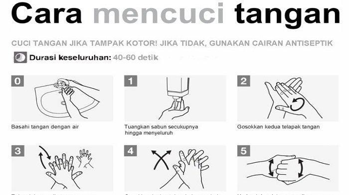 Detail Gambar Langkah Langkah Mencuci Tangan Nomer 41