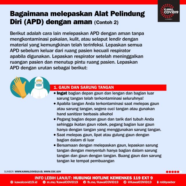 Detail Gambar Langkah Langkah Menggunakan Apd Nomer 10