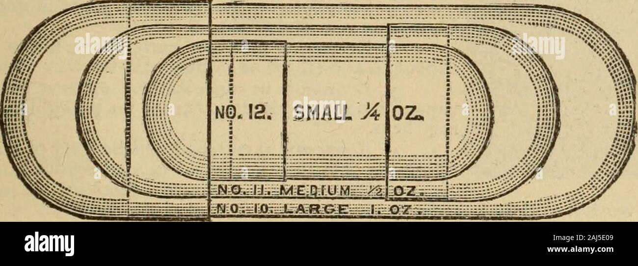 Detail Gambar Lapangan Atletik Lintasan Lari Nomer 48