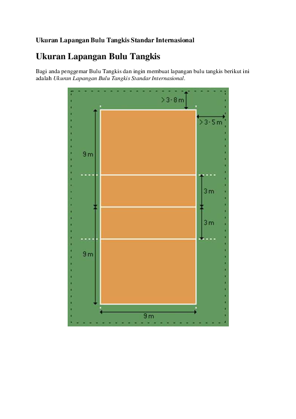 Detail Gambar Lapangan Badminton Dan Ukurannya Nomer 29
