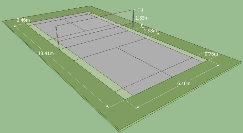 Detail Gambar Lapangan Badminton Dan Ukurannya Nomer 41