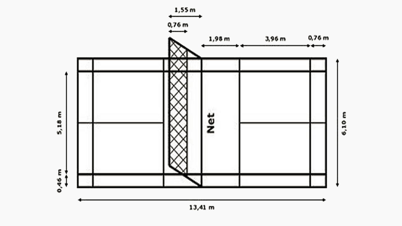 Detail Gambar Lapangan Badminton Dan Ukurannya Nomer 56