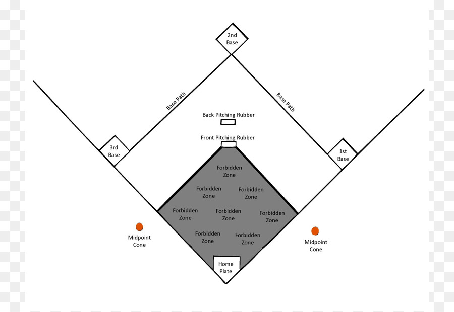 Detail Gambar Lapangan Baseball Nomer 18