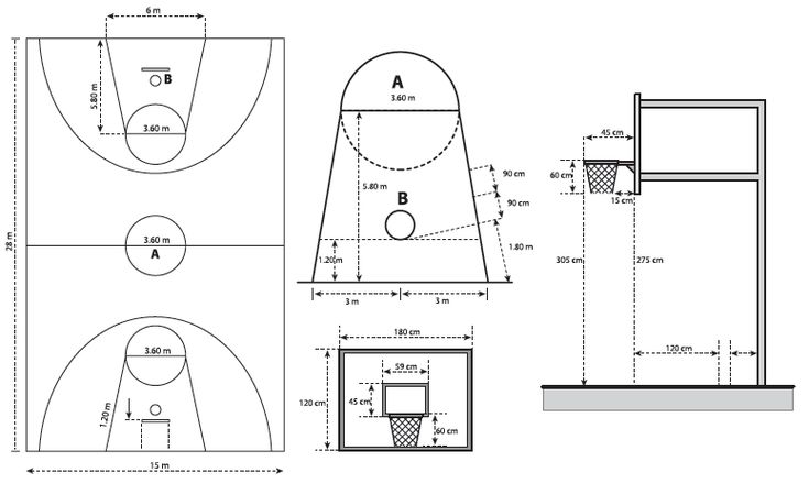 Detail Gambar Lapangan Basket Nomer 26