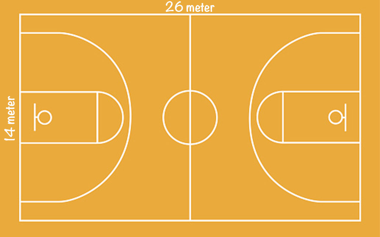 Detail Gambar Lapangan Basket Nomer 47