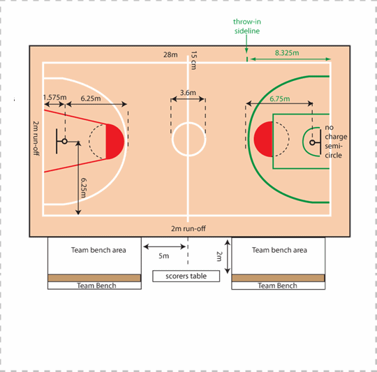 Detail Gambar Lapangan Basket Dan Keterangannya Nomer 11