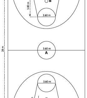 Detail Gambar Lapangan Basket Dan Keterangannya Nomer 27